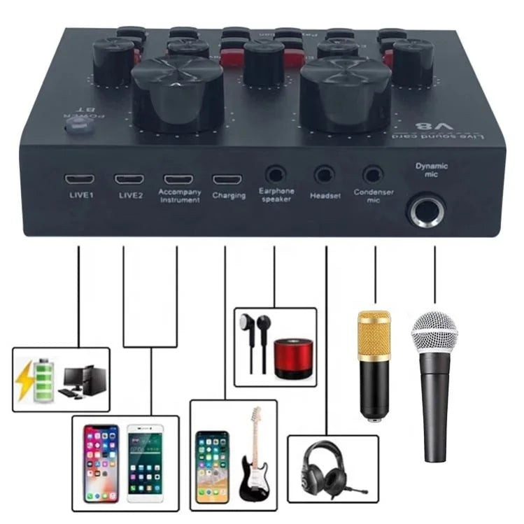 Kit Interface Mesa V8 + Microfone Bm800 Com Braço Articulado